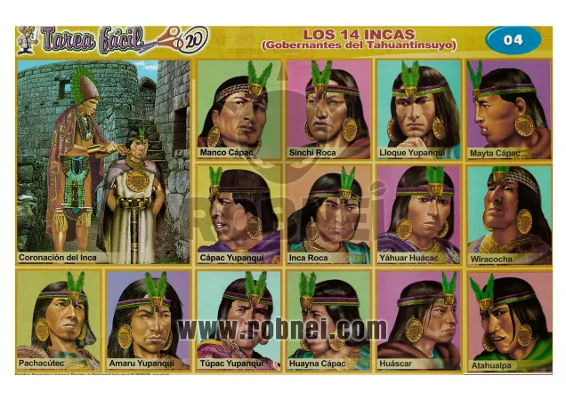 Los 14 Incas Gobernantes Del Tanhuantinsuyo